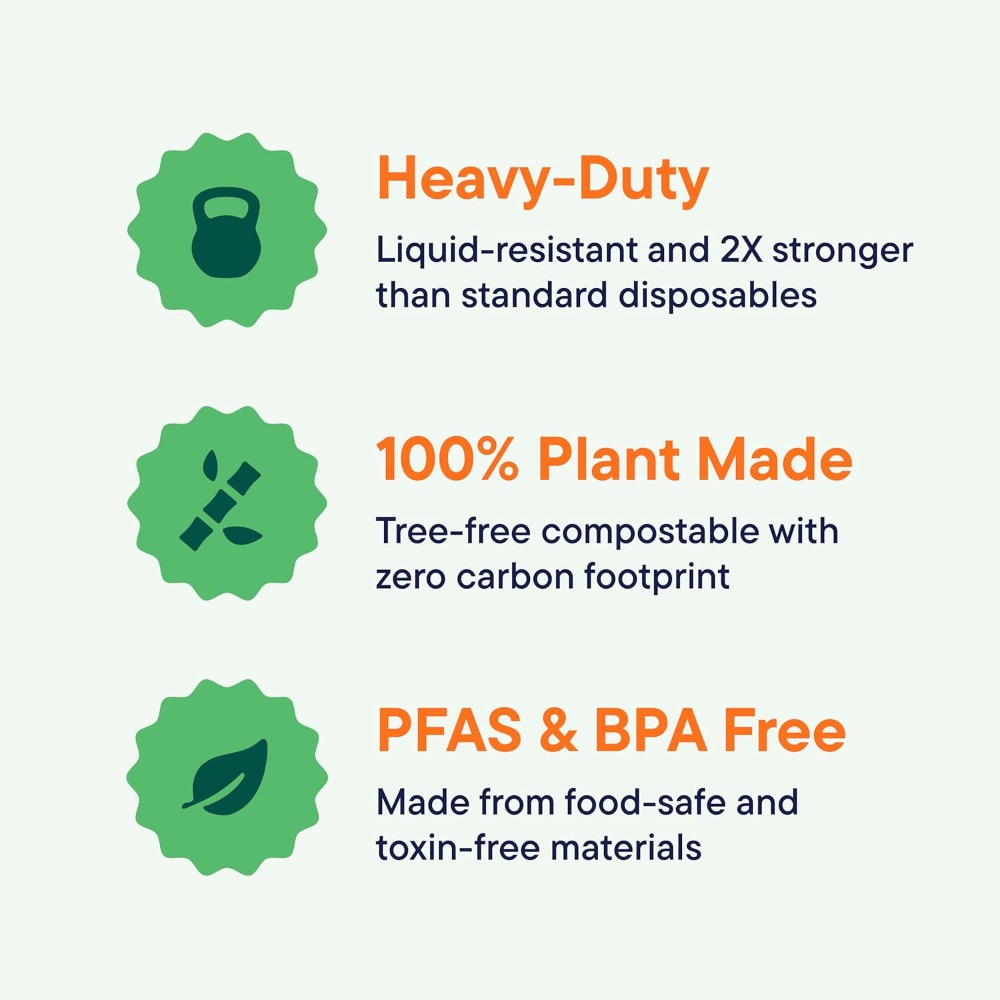 100% Compostable Paper Plates  – Biodegradable Eco Case recenzja i cena