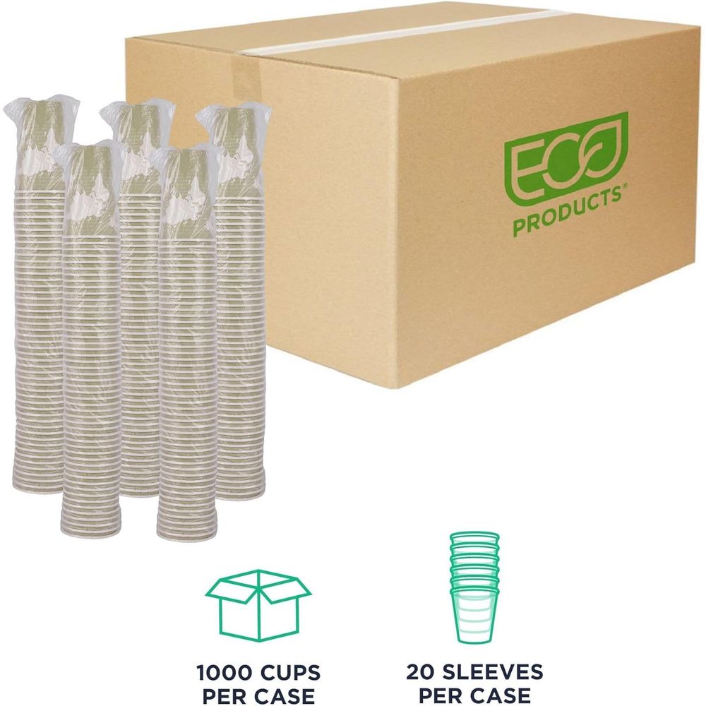 Large 16oz Biodegradable Coffe – Biodegradable Eco Case recenzja i cena